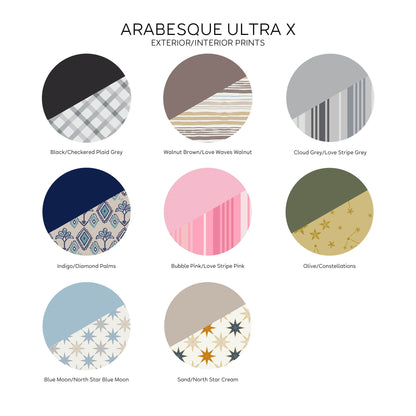 Arabesque Ultra X Zip RFID Wallet