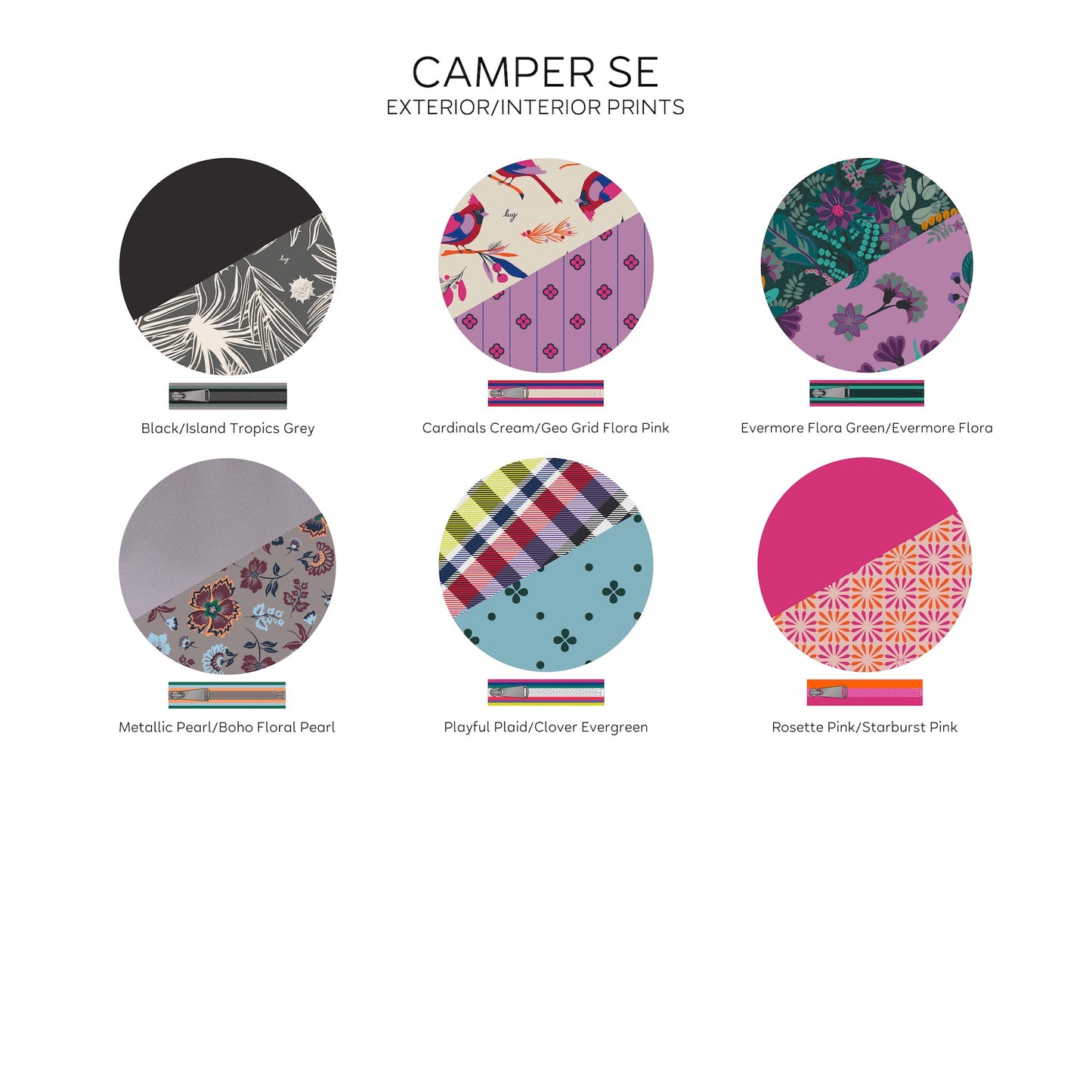 Camper SE Crossbody Bag