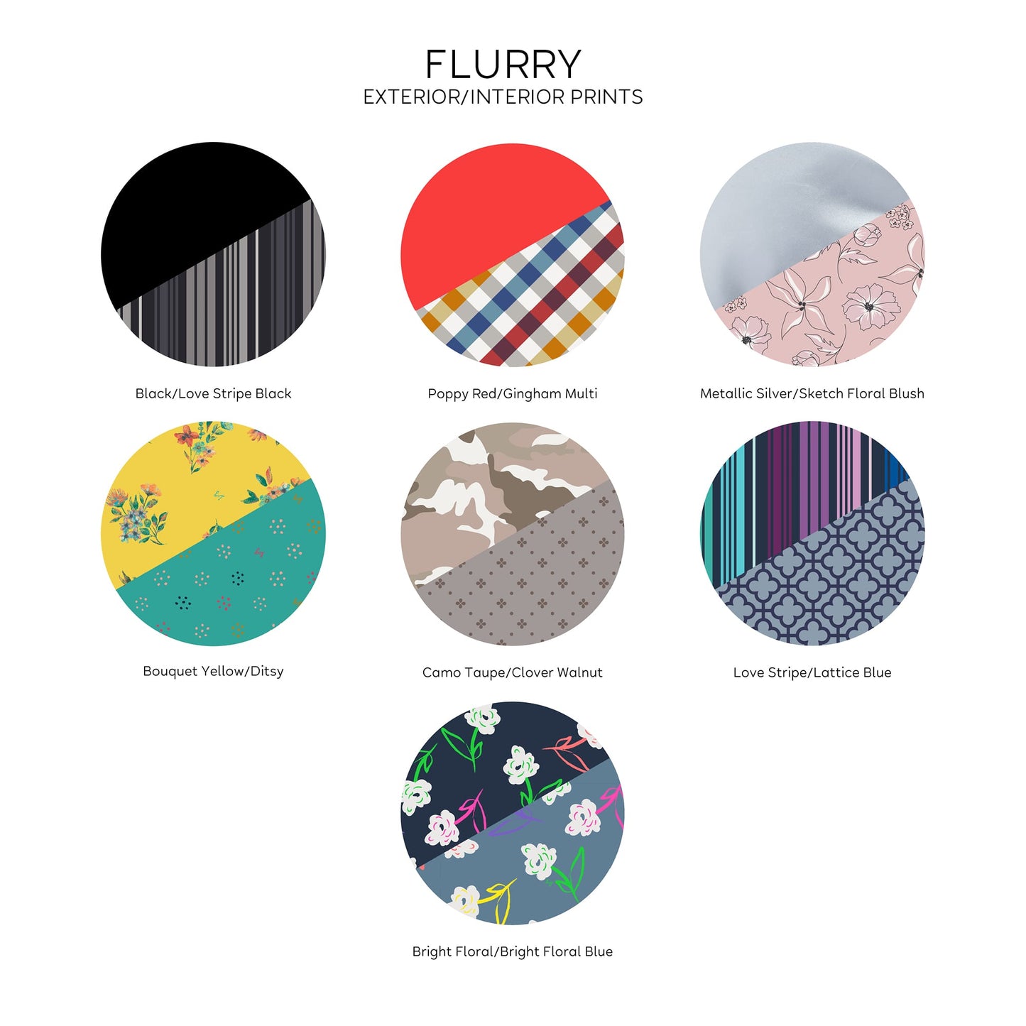 Flurry RFID Wallet