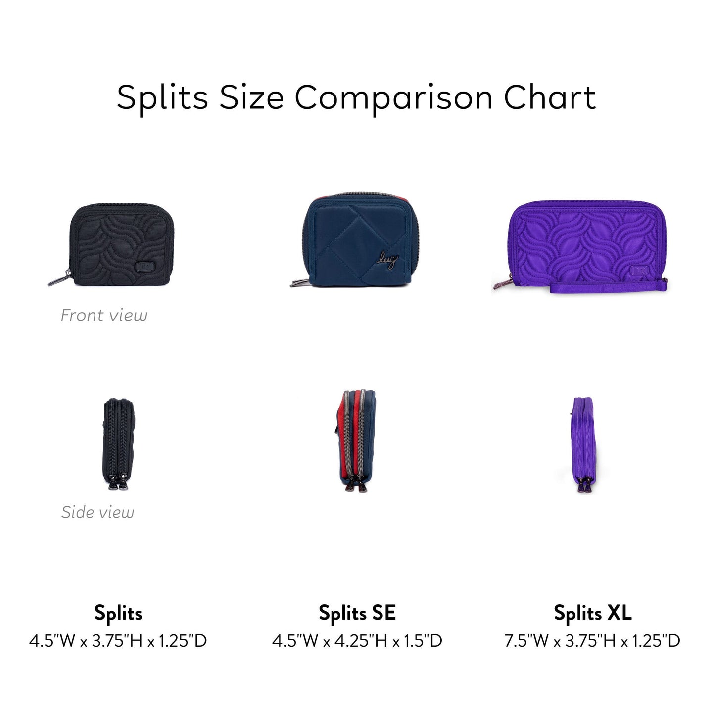 Splits SE RFID Wallet