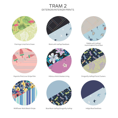 Tram 2 RFID Wallet