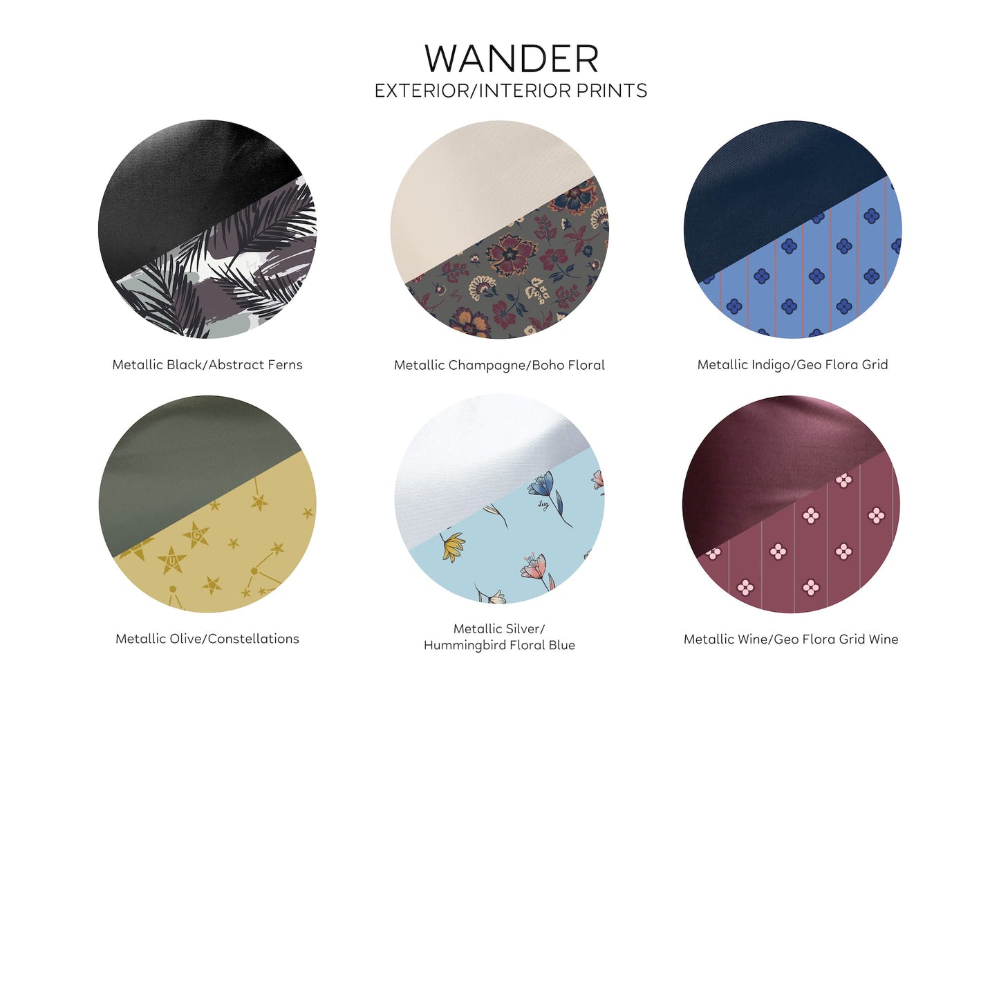 Wander Crossbody Bag