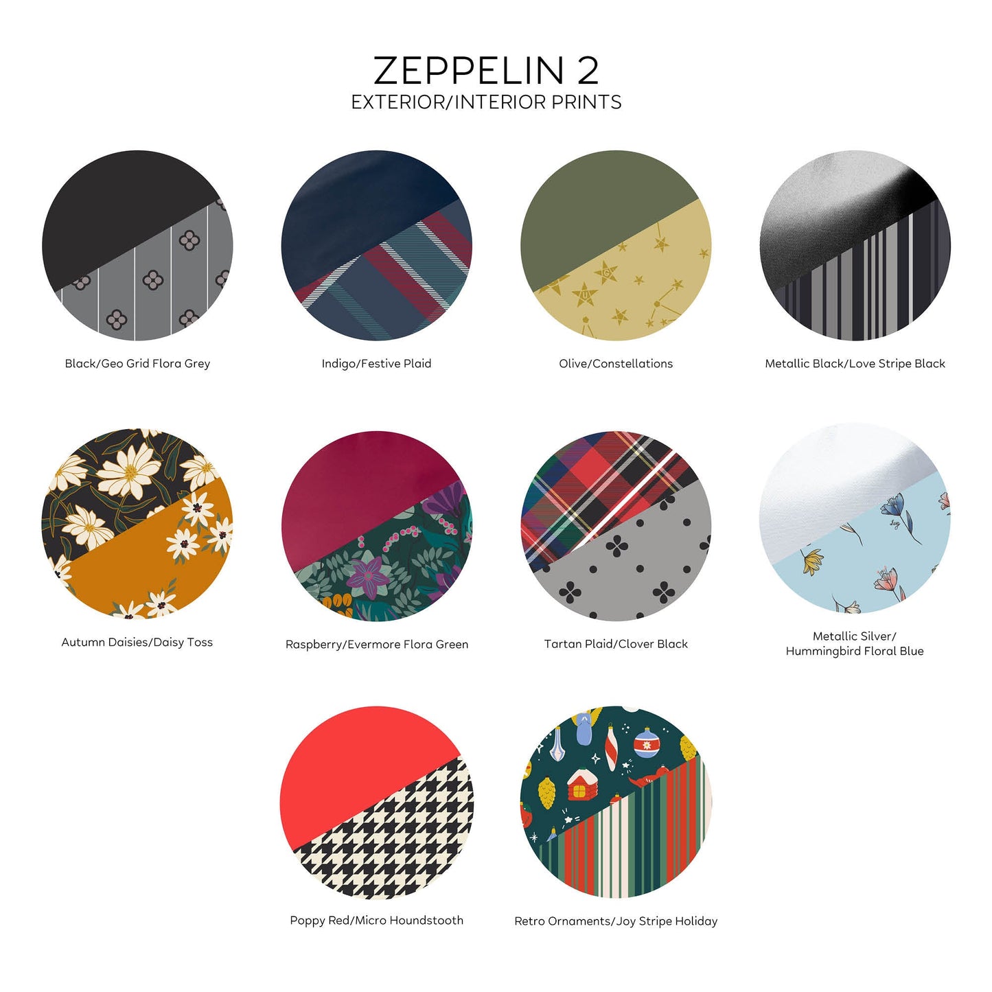 Zeppelin 2 RFID Wristlet Wallet