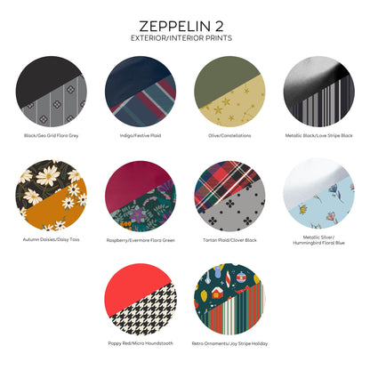 Zeppelin 2 RFID Wristlet Wallet